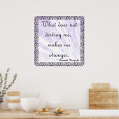 Poster - Nietzsche (Keuken)