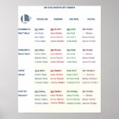 Poster - Nomendeklinatie (N-A-D-G/m-f-n-pl) (Voorkant)