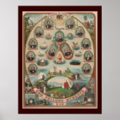 Poster Odd Fellows (Voorkant)