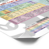 Poster of the Canoe Trails 2025 Canadian Trip (Hoek)