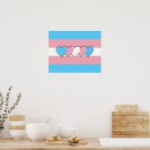 Poster onder transgendervlag (Keuken)