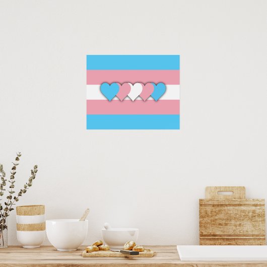 Poster onder transgendervlag (Keuken)