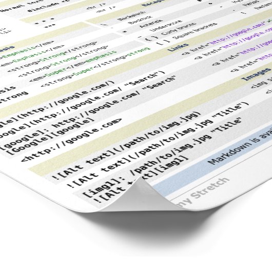 Poster op het blad Cheat Sheet afzetten (Hoek)