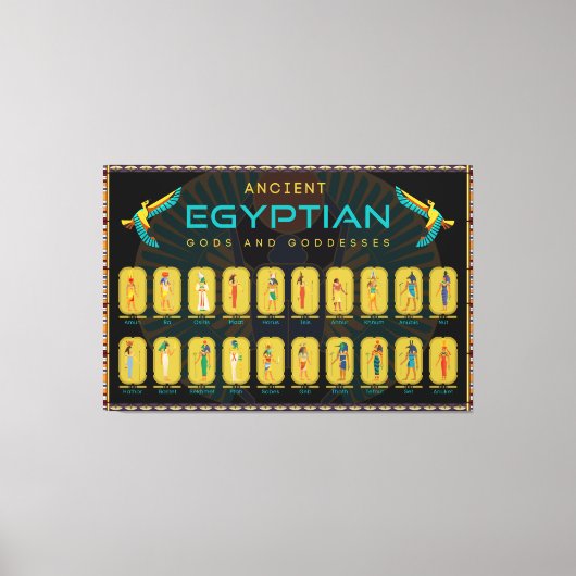 Poster Oude Egyptische provincies Canvas Afdruk (Voorkant)