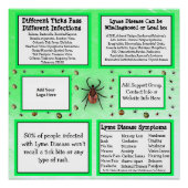 Poster over gepersonaliseerde ziekte van Lyme (Voorkant)