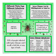 Poster over gepersonaliseerde ziekte van Lyme