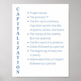 Poster over hoofdletters