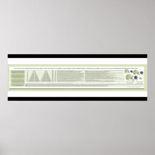 Poster over miljarden en miljarden dollars (Voorkant)