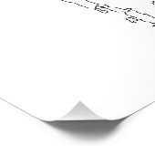 Poster overzicht Zuid-Amerika (Hoek)