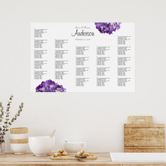 Poster Paarse hydrangeas (Keuken)