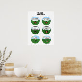 Poster "Pensée créatrice" (Keuken)