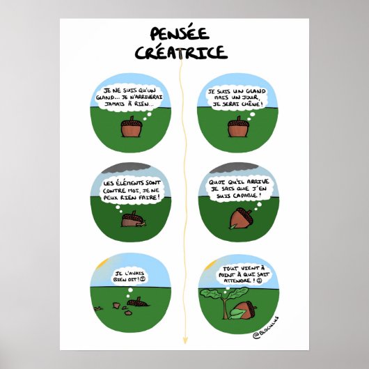 Poster "Pensée créatrice" (Voorkant)