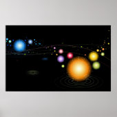 Poster Planetaire uitlijning (Voorkant)