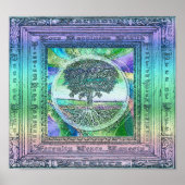 Poster Positieve gedachten (Voorkant)