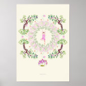 Póster Poster (Voorkant)