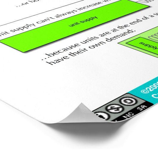 Poster Prijsvoorjaar (Hoek)