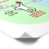 Poster Process Communication (Hoek)