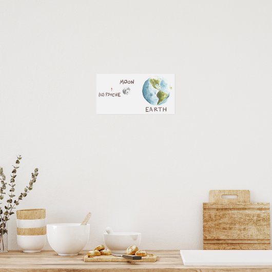 Poster Psyche naar schaal (Keuken)