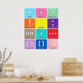 Poster punctiemarkeringen raster (Keuken)