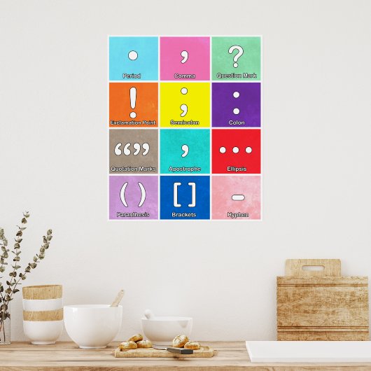 Poster punctiemarkeringen raster (Keuken)