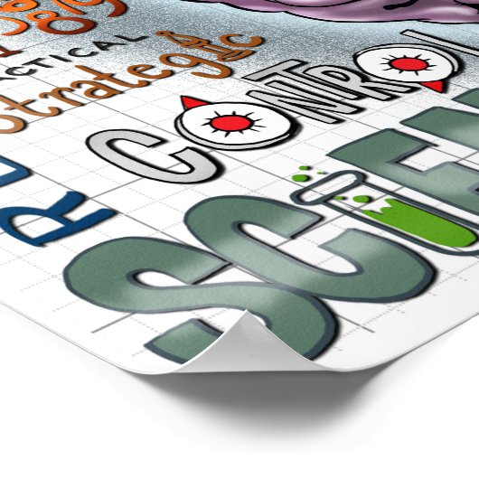 Poster rechter hersenhelft links (Hoek)