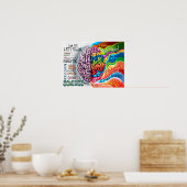 Poster rechter hersenhelft links (Keuken)