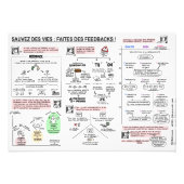 Poster: "Red levens, maak FEEDBACKS!" Foto Afdruk (Voorkant)