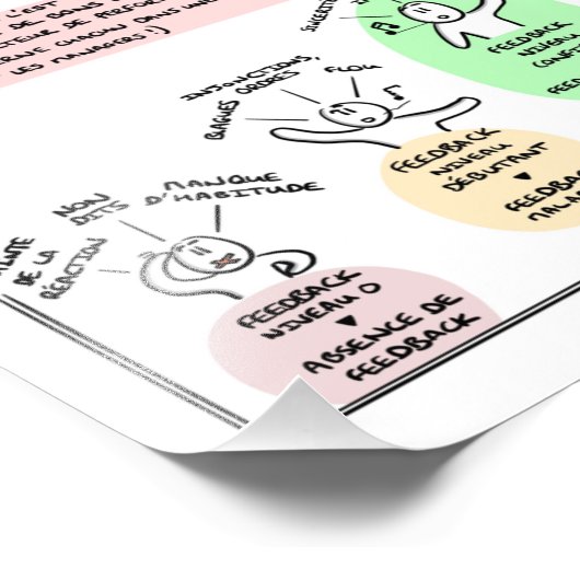 Poster: "Red levens, maak FEEDBACKS!" Foto Afdruk (Hoek)