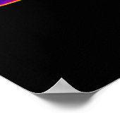 Poster regenboogventilator (Hoek)