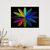 Poster regenboogventilator (Keuken)