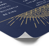 Poster Reiki Preepts. Engels en Japans (Hoek)