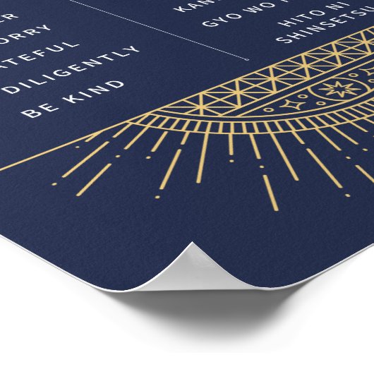 Poster Reiki Preepts. Engels en Japans (Hoek)