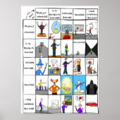 poster "Roles in IT world" (Voorkant)