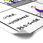 poster "Roles in IT world" (Hoek)