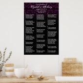 Poster Roze Floral (Keuken)
