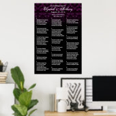 Poster Roze Floral (Thuiskantoor)