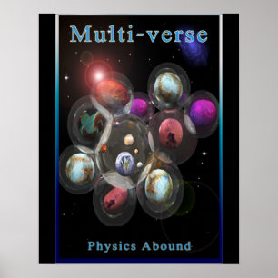 Poster ruimte