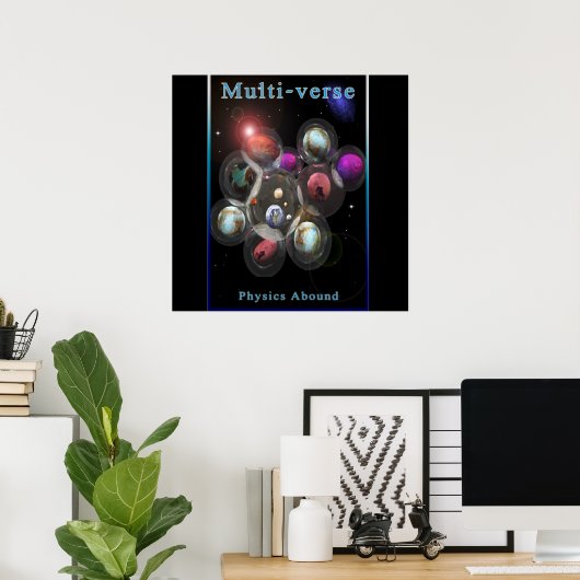 Poster ruimte (Thuiskantoor)