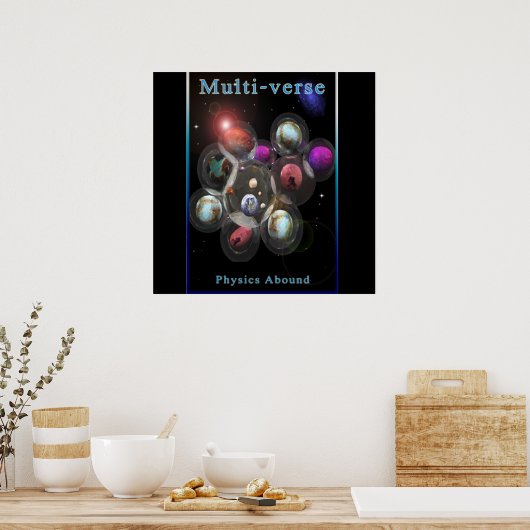Poster ruimte (Keuken)