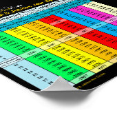 Poster Sabbatical en Jubilee Year (Hoek)