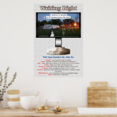 Poster schrijven (Keuken)