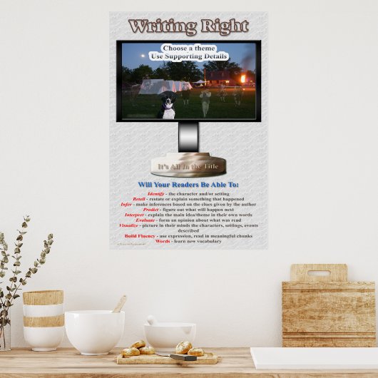 Poster schrijven (Keuken)