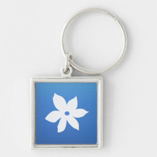 Poster Sleutelhanger