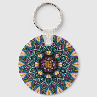 Poster Sleutelhanger