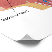 Poster slikproces (Hoek)