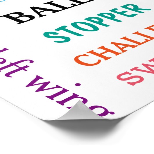 POSTER SOCCER Glossary! Motivatie! (Hoek)