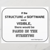 Poster - Software / Paniek (Voorkant)