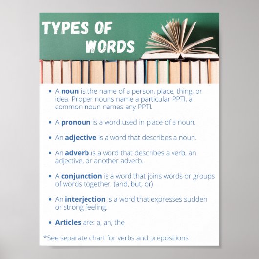 Poster Soorten Woorden (Voorkant)