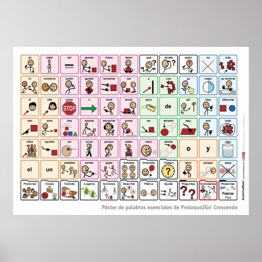 Poster Spaans Core Word (Voorkant)