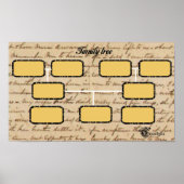 poster stamboom (Voorkant)